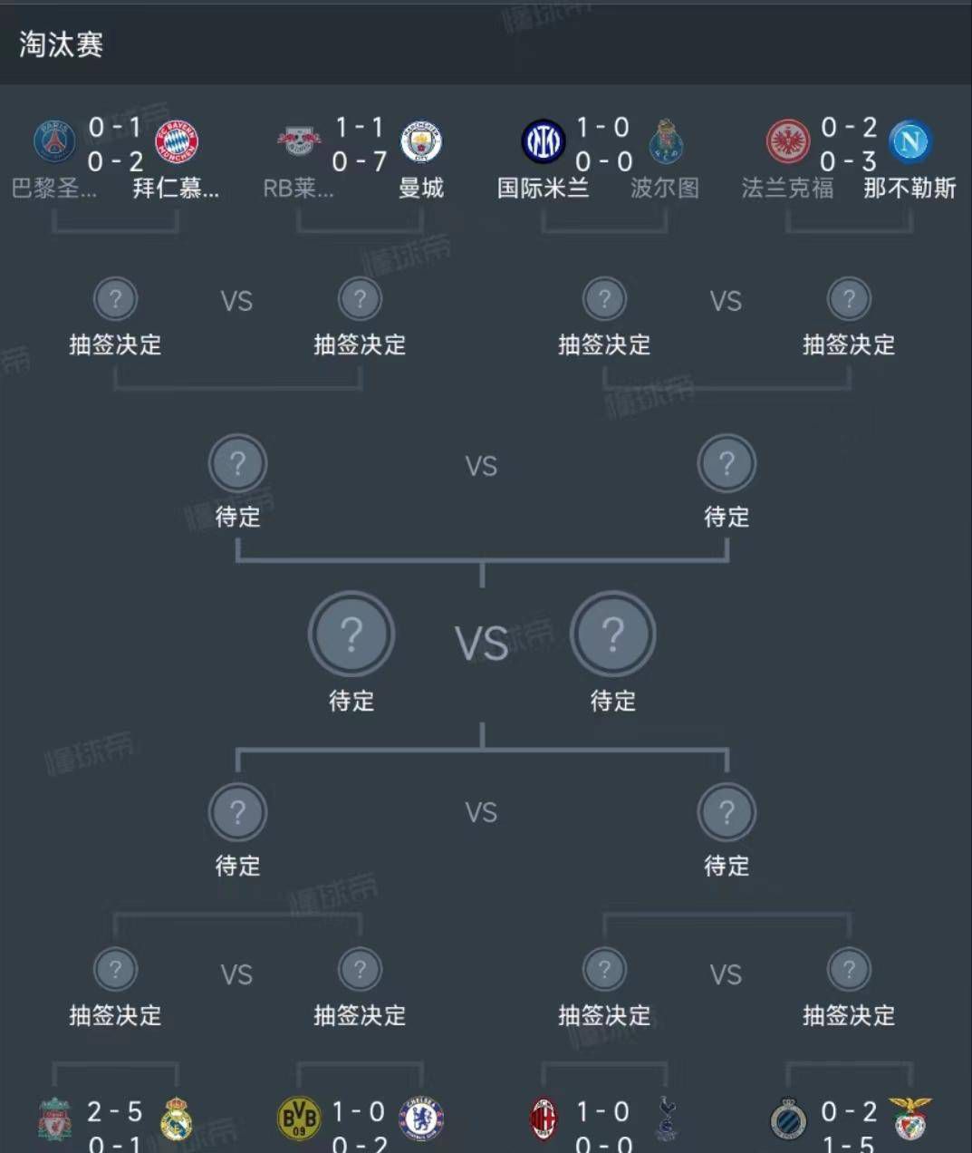 【双方首发以及换人信息】贝蒂斯首发：13-鲁伊-席尔瓦、20-阿布纳-维尼修斯、28-里亚德、6-佩泽拉、24-鲁伊巴尔、21-罗卡、27-阿尔蒂米拉（70’ 18-瓜尔达多）、22-伊斯科、7-阿布德（61’ 38-迪奥）、10-阿约泽-佩雷斯（82’ 11-路易斯-恩里克）、12-威廉-若泽贝蒂斯替补：30-比埃特斯、19-帕帕斯塔索普洛斯、3-米兰达、16-胡安-克鲁兹、17-罗德里戈-桑切斯、9-伊格莱西亚斯皇马首发：13-卢宁、23-费兰-门迪、4-阿拉巴、22-吕迪格、17-巴斯克斯（83’ 6-纳乔）、8-克罗斯（83’ 32-尼科-帕斯）、10-莫德里奇（70’ 19-塞巴略斯）、15-巴尔韦德、5-贝林厄姆、21-迪亚斯（79’ 14-何塞卢）、11-罗德里戈皇马替补：25-凯帕、30-弗兰-冈萨雷斯、20-弗兰-加西亚、33-冈萨洛